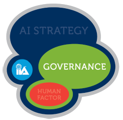 IIA-AI-Auditing-Framework