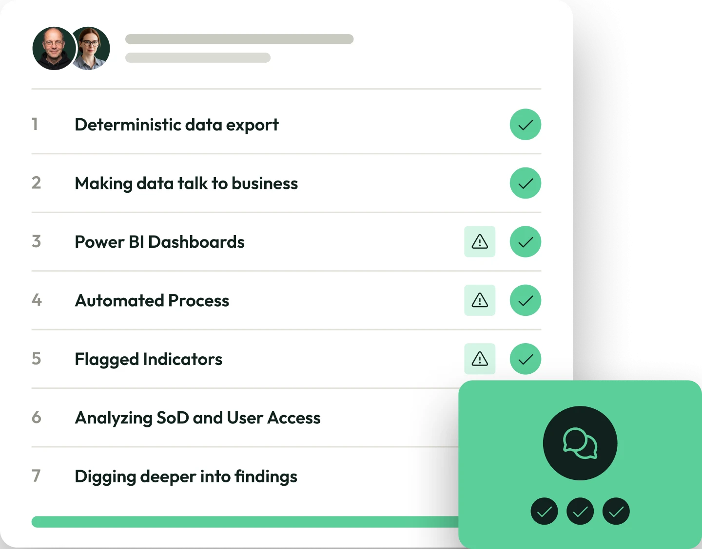 Data-based questions for audit interviews