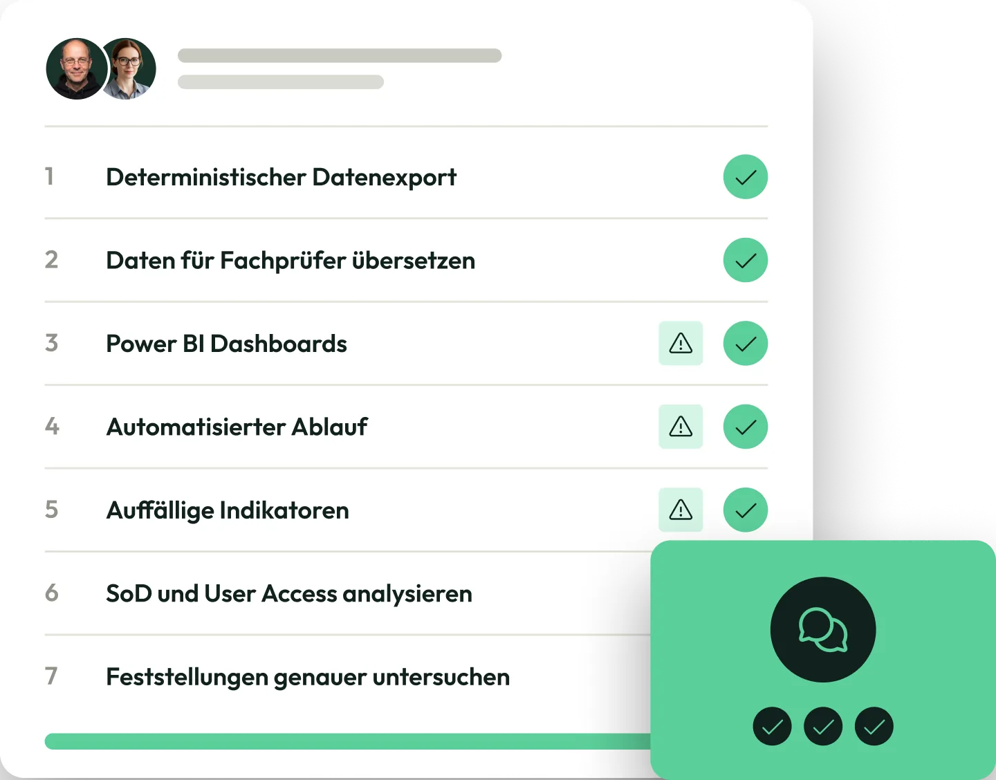 Datenbasierte Fragen für die Prüfungsinterviews